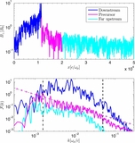 Image in this article