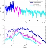 Image in this article