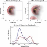 Image in this article