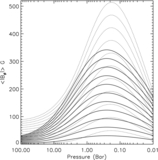 Image in this article