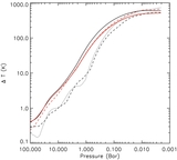 Image in this article