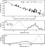 Image in this article