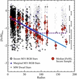 Image in this article