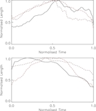 Image in this article