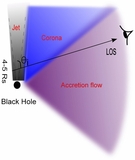 Image in this article