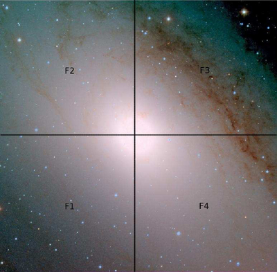 Large resolution