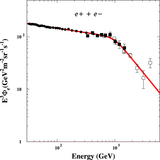 Image in this article