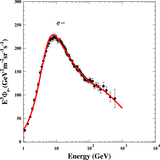 Image in this article