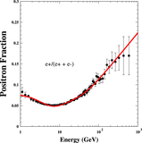 Image in this article