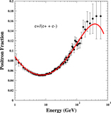 Image in this article