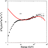 Image in this article