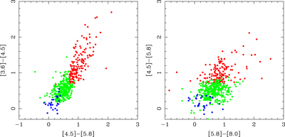 Large resolution