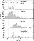 Image in this article