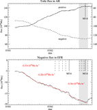 Image in this article