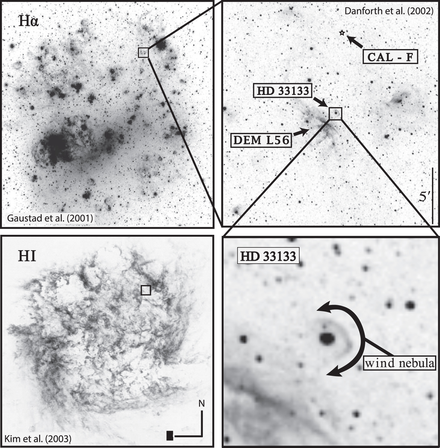 Figure 1 from DOWN-THE-BARREL AND TRANSVERSE OBSERVATIONS OF THE LARGE ...