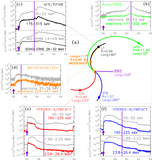 Image in this article