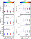 Image in this article