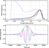 Image in this article