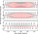 Image in this article