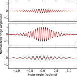 Image in this article