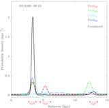 Image in this article