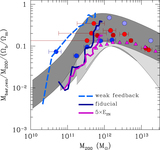 Image in this article