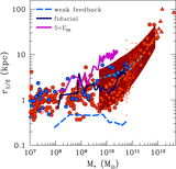 Image in this article