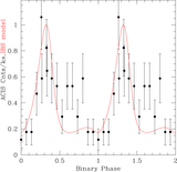 Image in this article