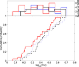 Image in this article