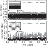Image in this article