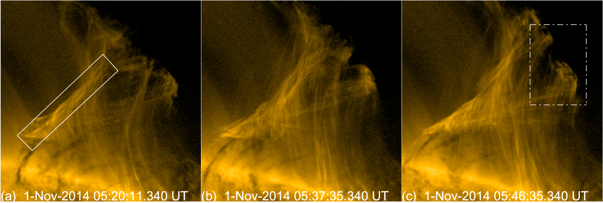 Figure 2 from TORNADO-LIKE EVOLUTION OF A KINK-UNSTABLE SOLAR PROMINENCE