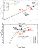 Image in this article