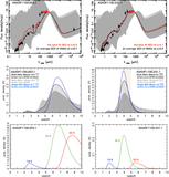 Image in this article