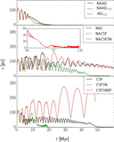 Image in this article