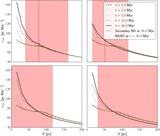 Image in this article