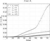 Image in this article