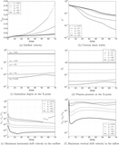 Image in this article