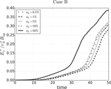 Image in this article