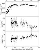 Image in this article