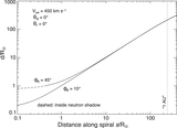 Image in this article