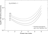 Image in this article