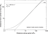 Image in this article