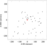 Image in this article