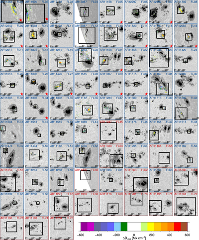 Large resolution