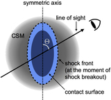 Image in this article