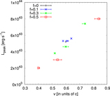 Image in this article