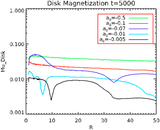 Image in this article