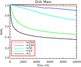 Image in this article