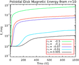 Image in this article