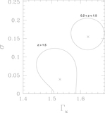 Image in this article